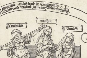 Wahrheit Als Prozess