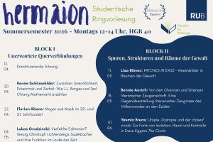 Ringvorlesung Hermaion