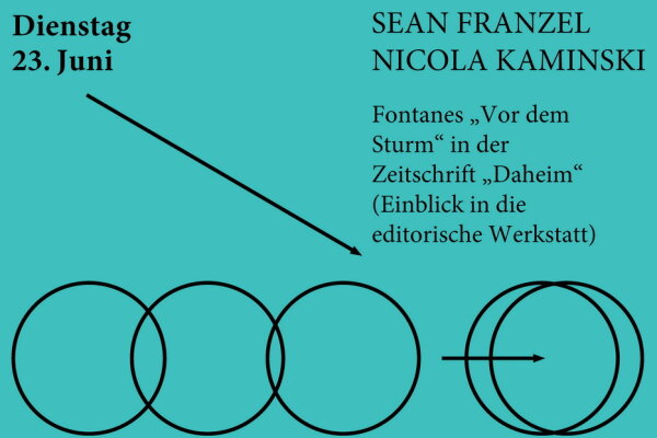 Lektüren In Gesellschaft