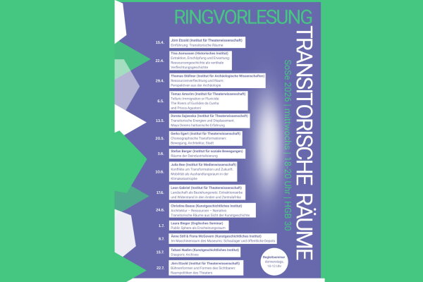 Ringvorlesung Spaces Of Transition